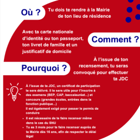 Recensement militaire